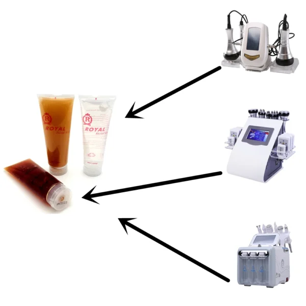 Gel Ultrasonique Conducteur 300g – Pour Appareil Soin – Image 2